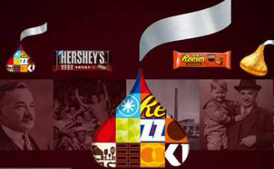 HERSHEY'S好时世界巧克力十大品牌